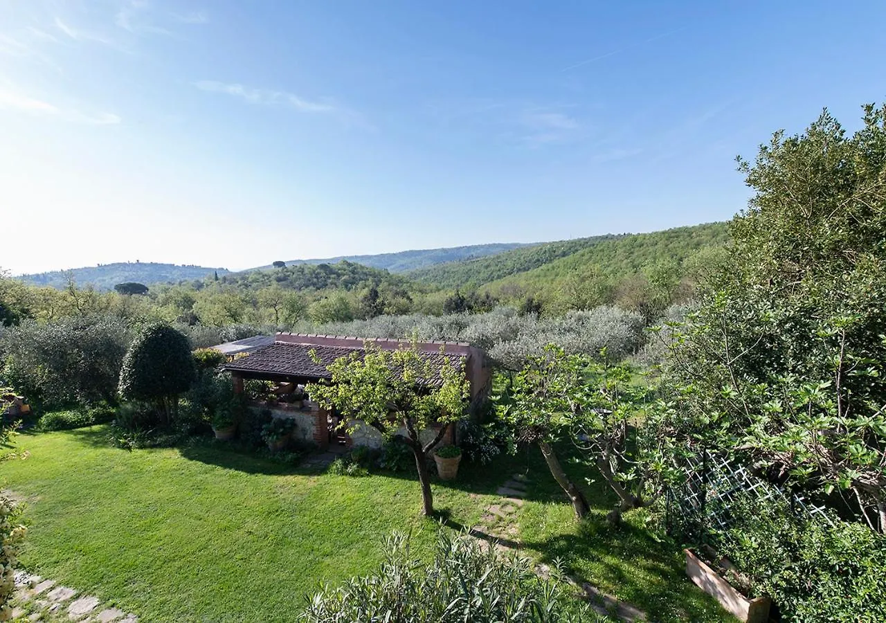 Alloro Rigomagno 0*,  Italy