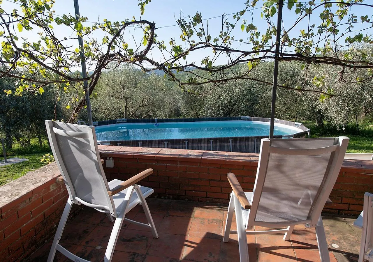Alloro Rigomagno Holiday home