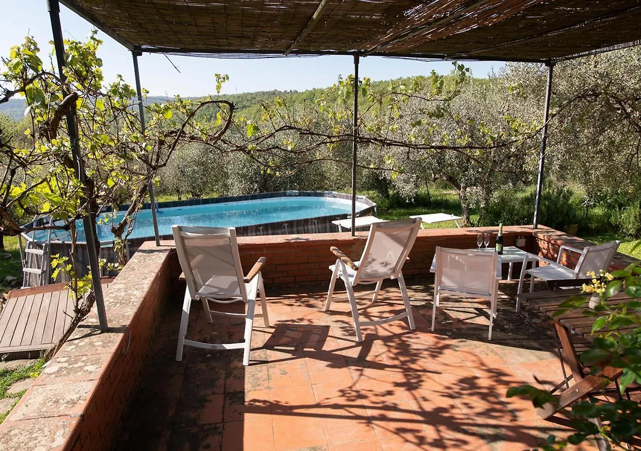 Holiday home Alloro Rigomagno