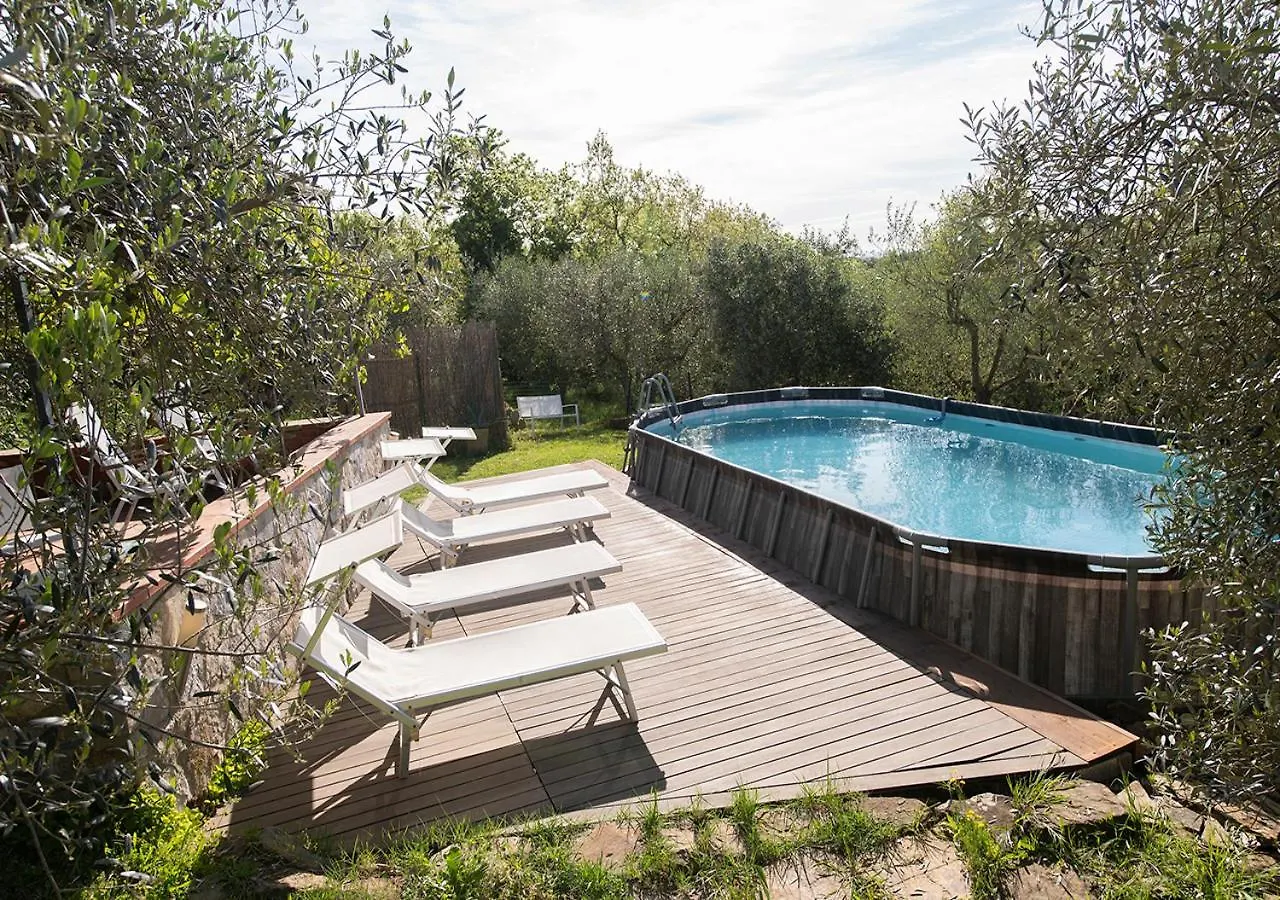 Holiday home Alloro Rigomagno