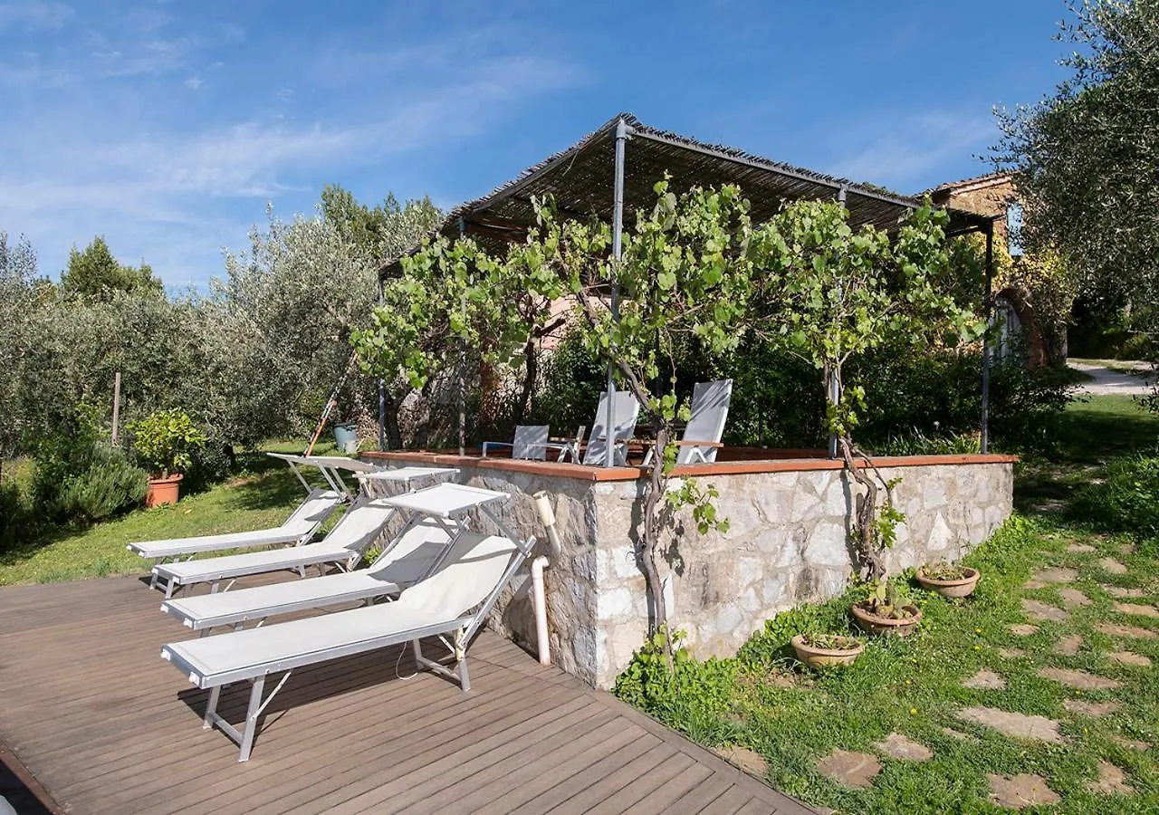 Alloro Rigomagno Holiday home
