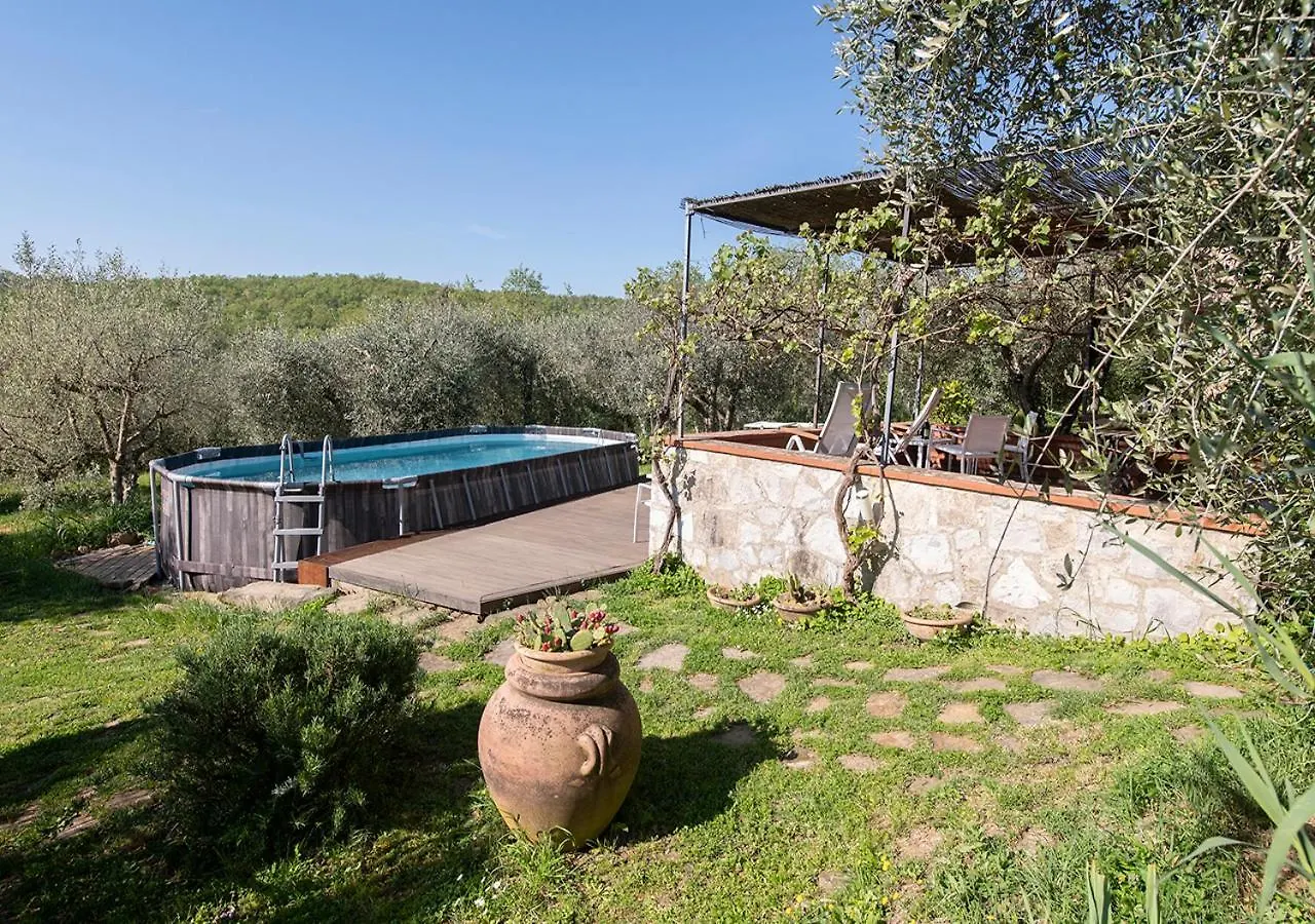 Holiday home Alloro Rigomagno