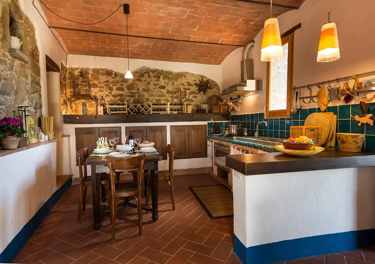 Holiday home Alloro Rigomagno
